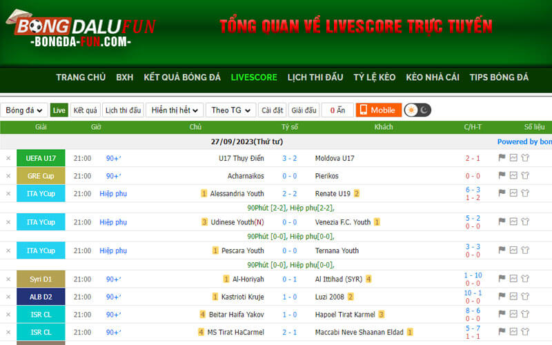 Tổng quan về livescore trực tuyến