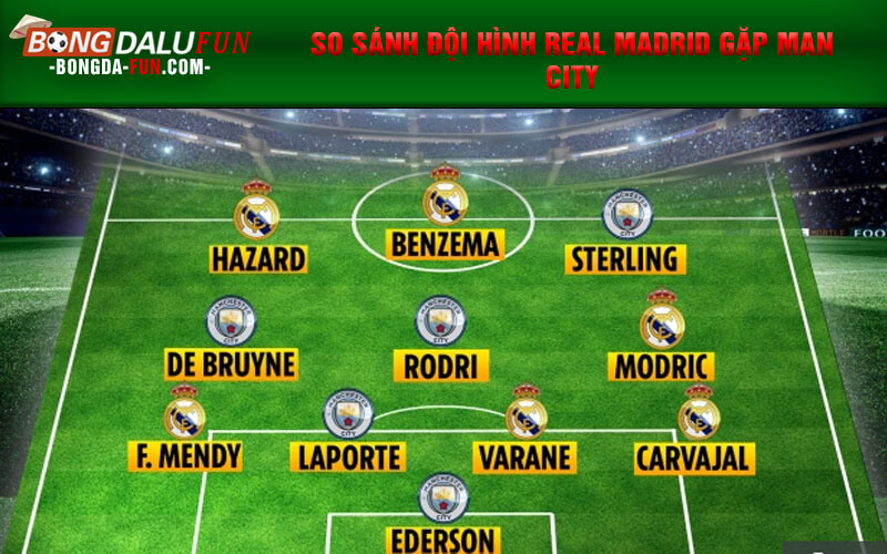 So sánh đội hình Real Madrid gặp Man City