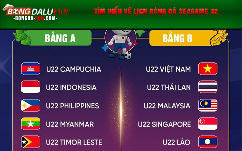 Tìm hiểu về Lịch bóng đá Seagame 32