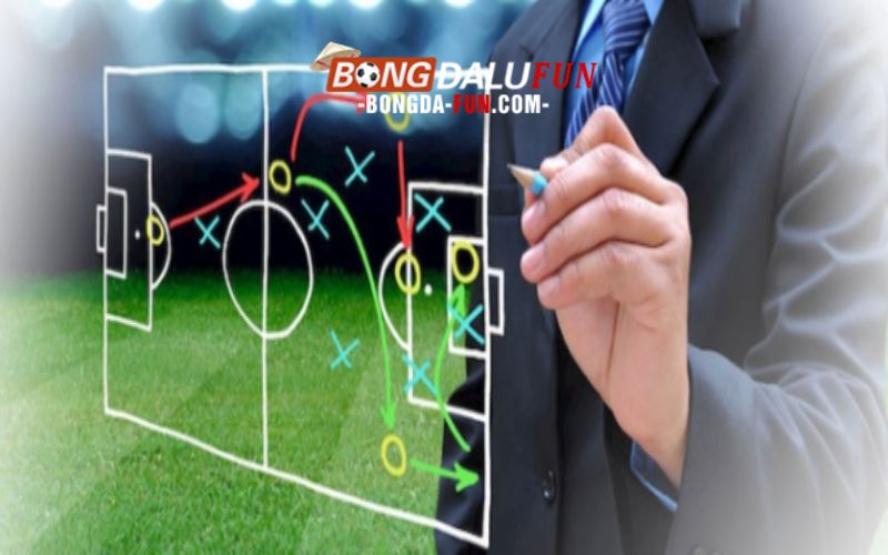 Kinh Nghiệm Chơi Kèo Cơ Hội Kép Hay