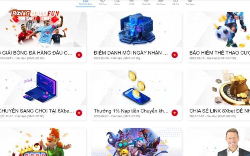 Các khuyến mãi 8XBET tiêu biểu cho hội viên