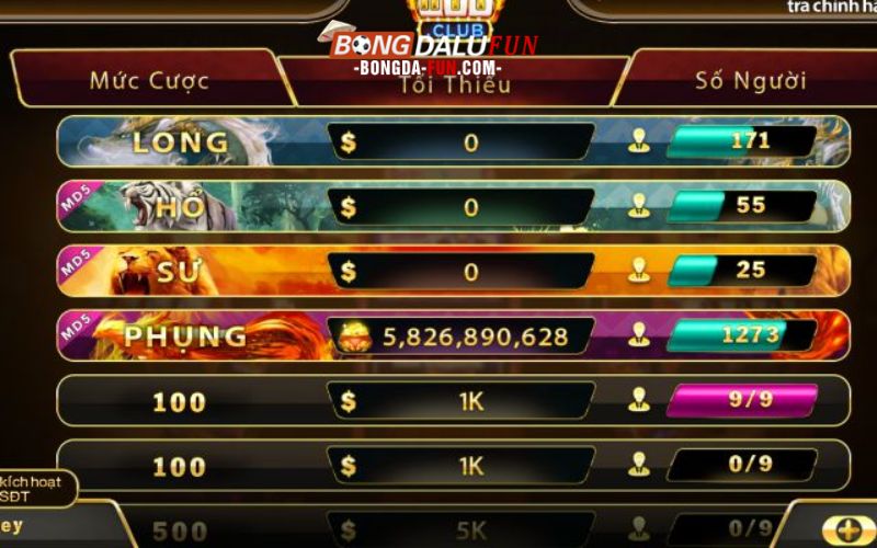 Những lưu ý và quyết định sáng suốt khi chơi xóc đĩa online