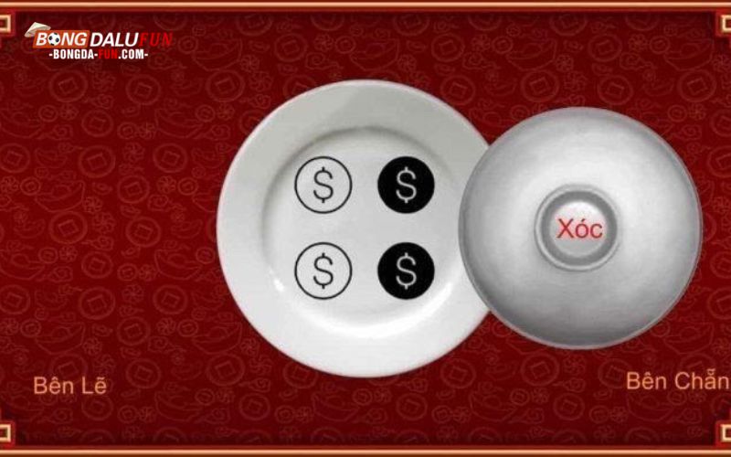 Mách bạn mẹo chơi xóc đĩa online Hitclub dễ thắng