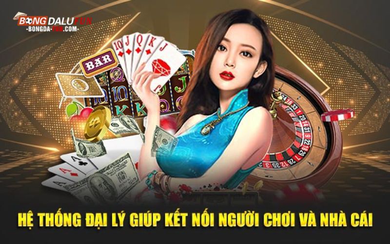 Đặc quyền của đại lý Loto188