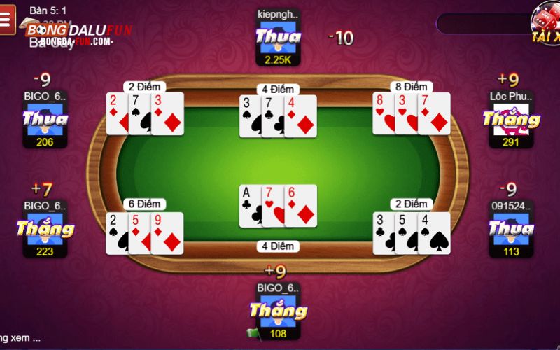 Một số thông tin về cổng game bài đổi thưởng uy tín top đầu thị trường